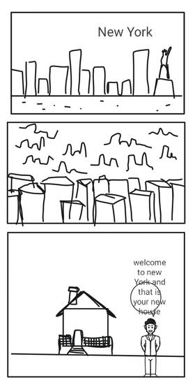Migration 