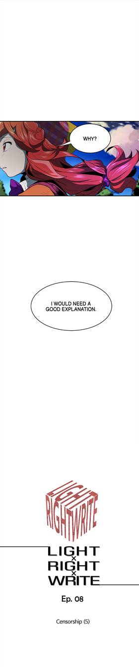 Read Light X Right X Write  8 Page 4 in English