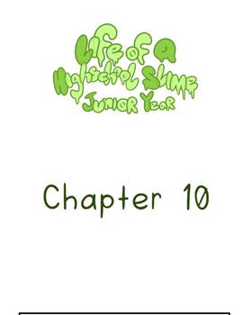Read Life Of A Highschool Slime  56 Page 2 in English