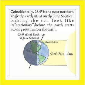 Read Fun in the Sun webcomics  3 Page 7 in English