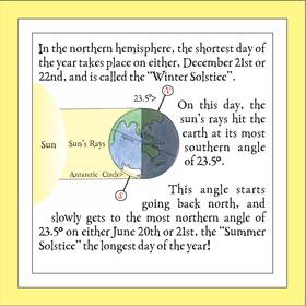 Read Fun in the Sun webcomics  7 Page 2 in English