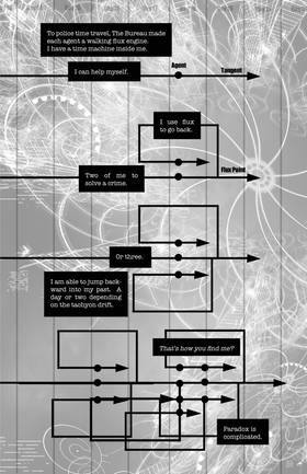 Read Infinitum: Time Travel Noir  1 Page 10 in English