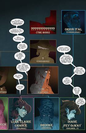 Read Spirit Falls  13 Page 3 in English