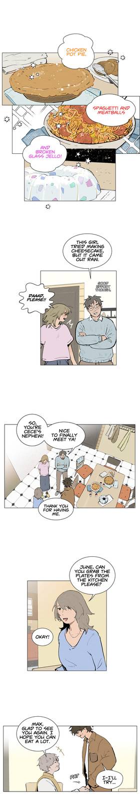 Read Sun House  17 Page 2 in English
