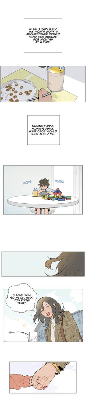 Read Sun House  18 Page 2 in English