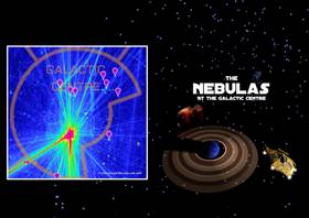 Read The NEBULAS at the Galactic Centre  1 Page 3 in English