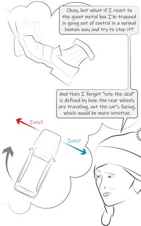 Read Zwang  21 Page 3 in English