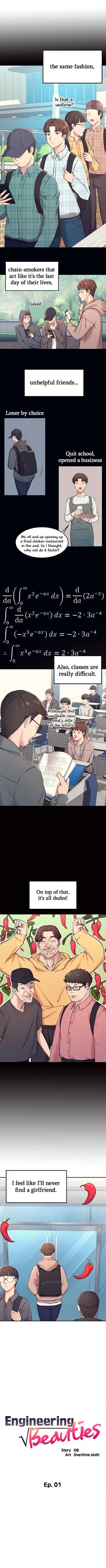 Read Engineering Beauties  1 Page 2 in English