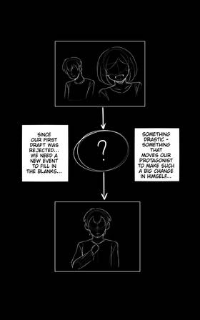 Read The Storyboard  2 Page 3 in English