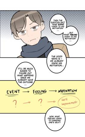 Read The Storyboard  2 Page 7 in English
