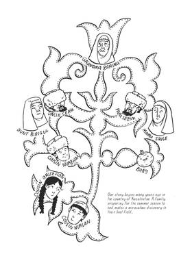 Read Sowing, Sowed  1 Page 1 in English