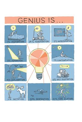Read Shape of Ideas  1 Page 9 in English