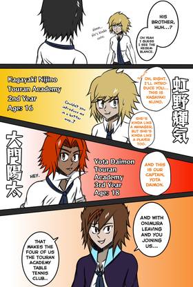 Read Dengeki Lancer  2 Page 5 in English