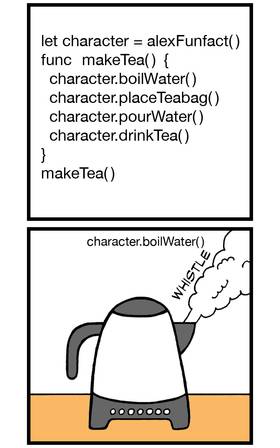 Read Fun Fact Adventures  79 Page 2 in English