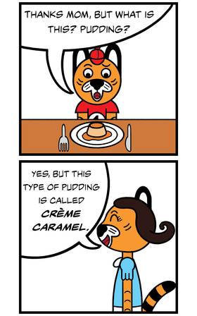 Read Fun Fact Adventures  197 Page 3 in English