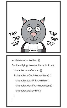 Read Fun Fact Adventures  209 Page 2 in English