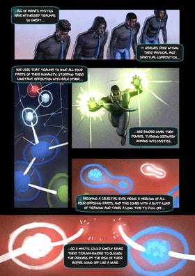 Read Celestial Eyes  9 Page 10 in English