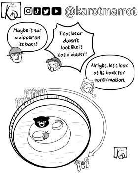 Read Karot Marrot's comic strip compilation  11 Page 6 in English