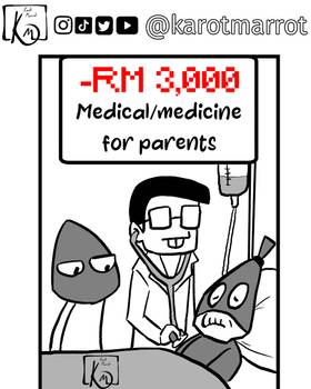 Read Karot Marrot's comic strip compilation  12 Page 6 in English