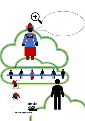 Read El mito de Giralda  1 Page 4 in Spanish