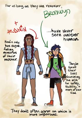 Read The Book of Bronwyn + Ronin  1 Page 2 in English