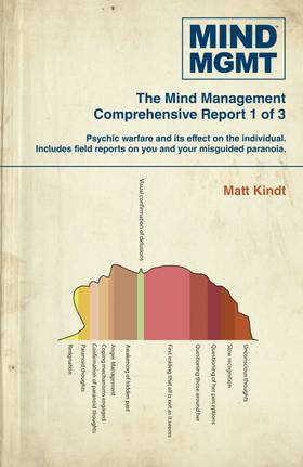 Read Mind MGMT  1 Page 1 in English