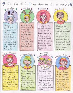 Read Promised Memories  3 Page 2 in English