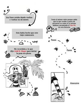 Read Él, tú, yo y nosotros  1 Page 2 in Spanish