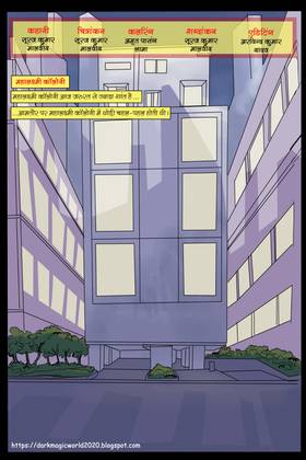 Read chitra auntie  1 Page 2 in Hindi
