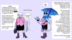 Read Doctor Megalo-An Undertale AU  27 Page 3 in English