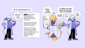 Read Doctor Megalo-An Undertale AU  27 Page 6 in English