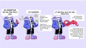 Read Doctor Megalo-An Undertale AU  27 Page 10 in English