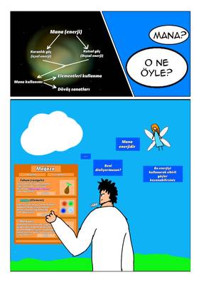 Read Empty world, New life  2 Page 6 in Turkish