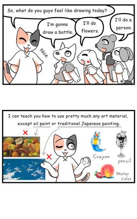Read  Mikesaka Art Class (◆Episodes are about art methods.)  1 Page 3 in English