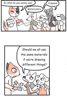 Read  Mikesaka Art Class (◆Episodes are about art methods.)  1 Page 4 in English