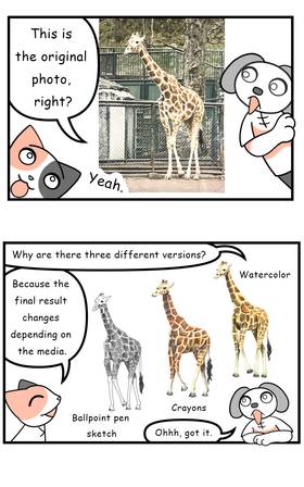 Read  Mikesaka Art Class (◆Episodes are about art methods.)  2 Page 3 in English