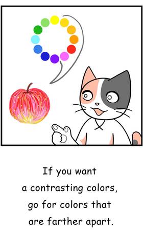 Read  Mikesaka Art Class (◆Episodes are about art methods.)  5 Page 7 in English
