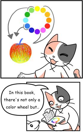 Read  Mikesaka Art Class (◆Episodes are about art methods.)  5 Page 8 in English