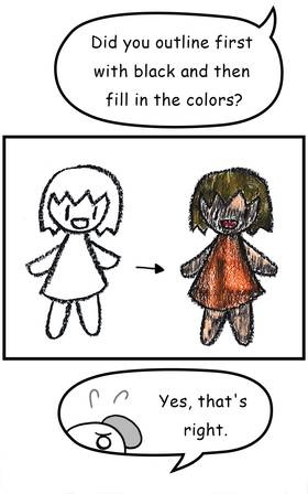 Read  Mikesaka Art Class (◆Episodes are about art methods.)  6 Page 3 in English