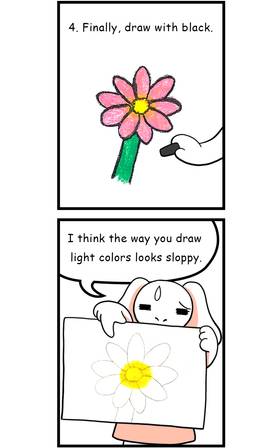 Read  Mikesaka Art Class (◆Episodes are about art methods.)  7 Page 7 in English