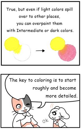 Read  Mikesaka Art Class (◆Episodes are about art methods.)  7 Page 8 in English