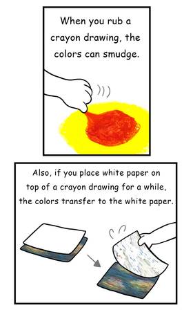 Read  Mikesaka Art Class (◆Episodes are about art methods.)  8 Page 7 in English