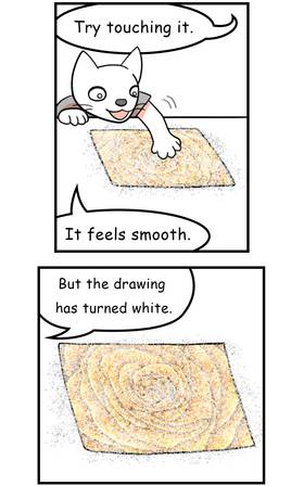 Read  Mikesaka Art Class (◆Episodes are about art methods.)  9 Page 4 in English