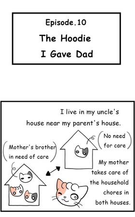 Read  Mikesaka Art Class (◆Episodes are about art methods.)  10 Page 1 in English