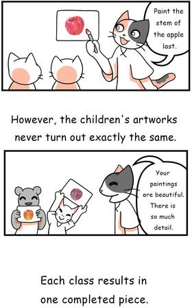 Read  Mikesaka Art Class (◆Episodes are about art methods.)  29 Page 3 in English