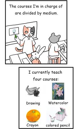 Read  Mikesaka Art Class (◆Episodes are about art methods.)  31 Page 2 in English