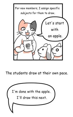 Read  Mikesaka Art Class (◆Episodes are about art methods.)  3 Page 3 in English