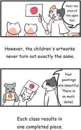 Read  Mikesaka Art Class (◆Episodes are about art methods.)  5 Page 3 in English
