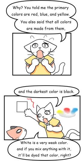 Read  Mikesaka Art Class (◆Episodes are about art methods.)  89 Page 6 in English