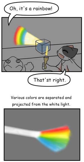Read  Mikesaka Art Class (◆Episodes are about art methods.)  90 Page 8 in English